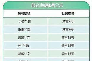 瓜帅：希望球员们不要不顾一切去赢得世俱杯，这只是两场比赛